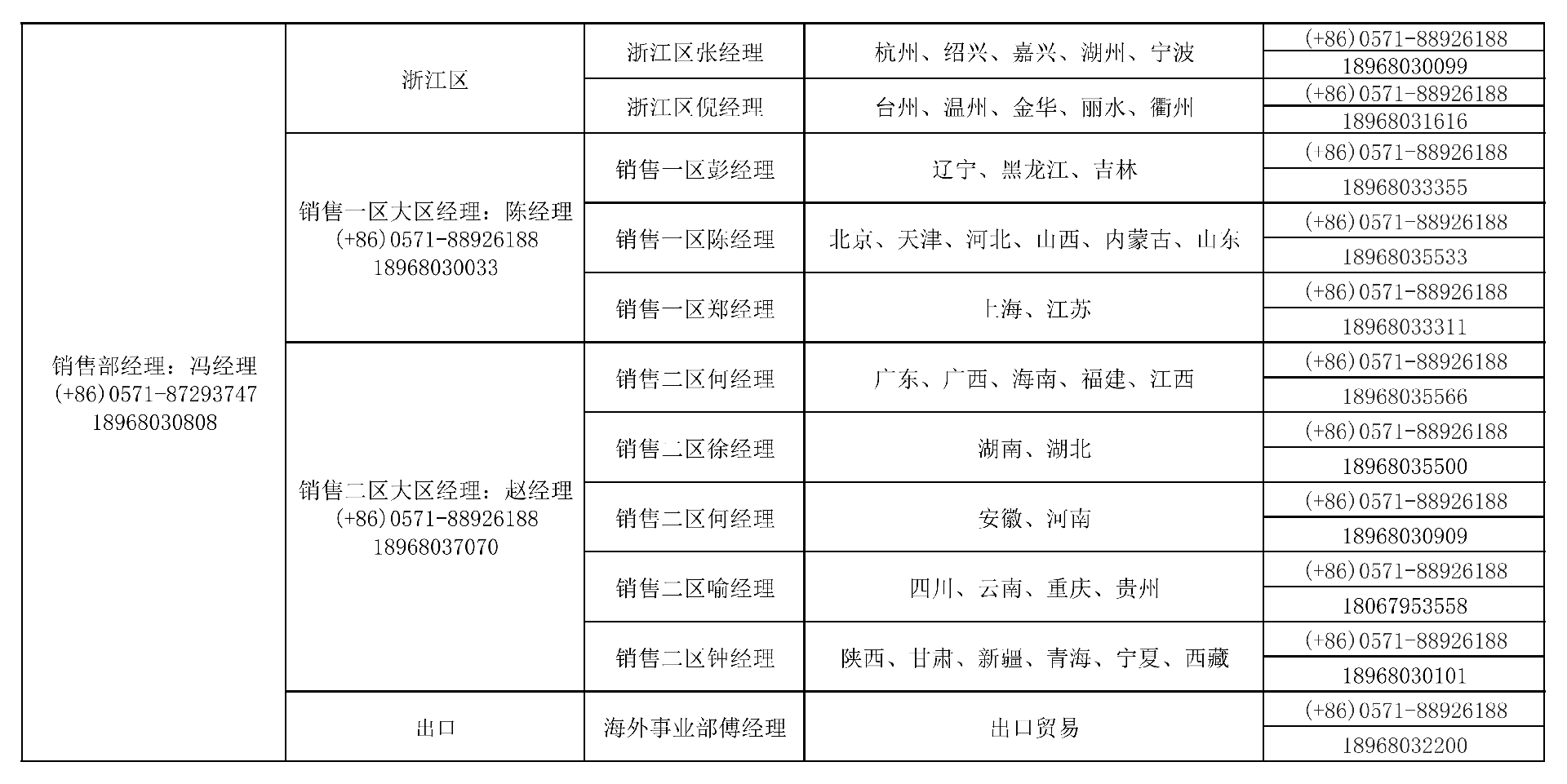 2025版營銷網絡_00(1).png